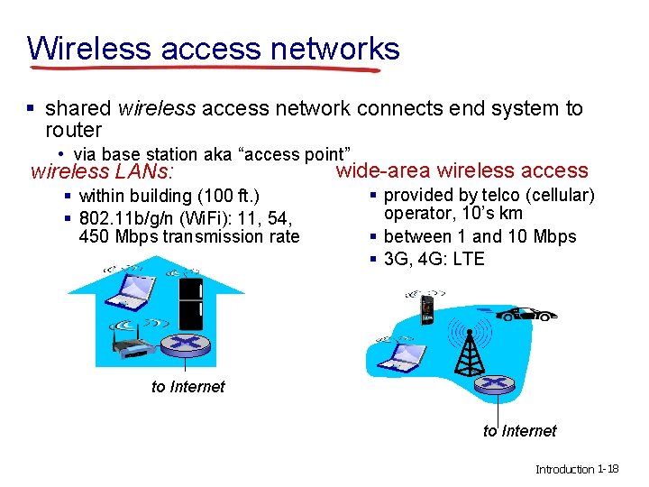 Wireless access networks § shared wireless access network connects end system to router •