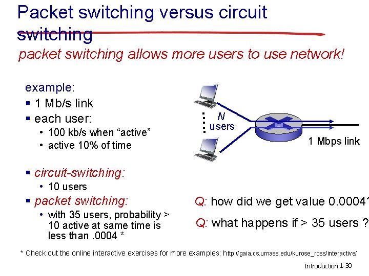 Packet switching versus circuit switching packet switching allows more users to use network! •