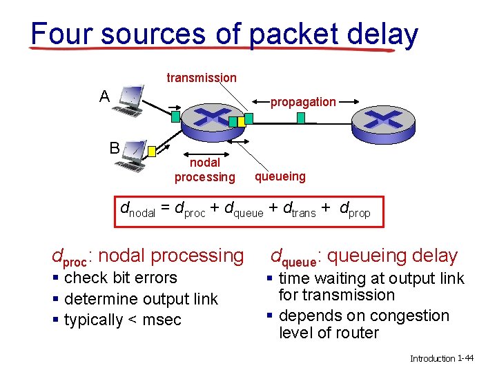 Four sources of packet delay transmission A propagation B nodal processing queueing dnodal =