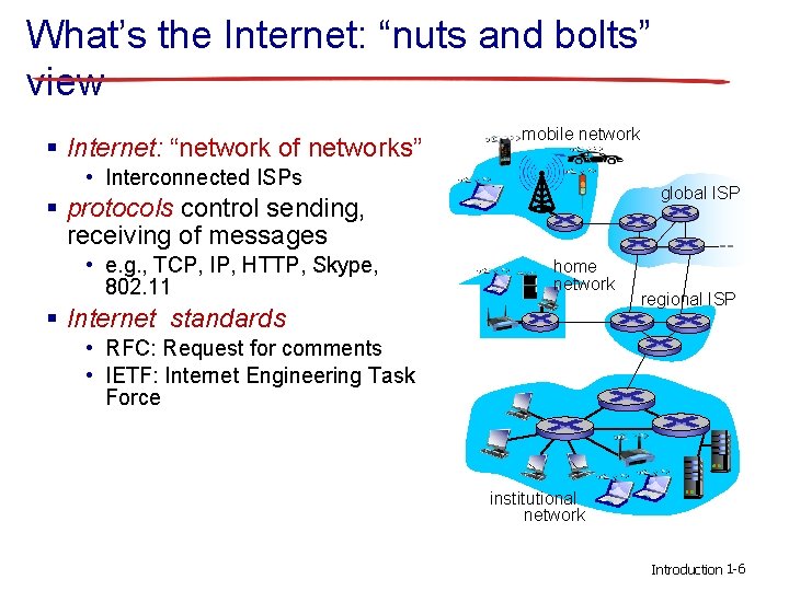 What’s the Internet: “nuts and bolts” view § Internet: “network of networks” mobile network