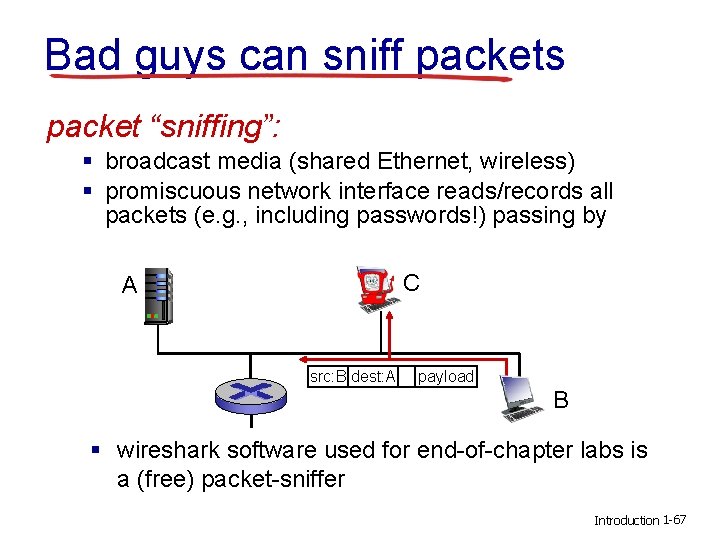 Bad guys can sniff packets packet “sniffing”: § broadcast media (shared Ethernet, wireless) §