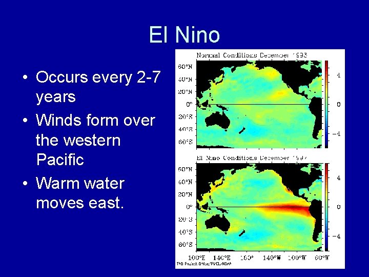 El Nino • Occurs every 2 -7 years • Winds form over the western