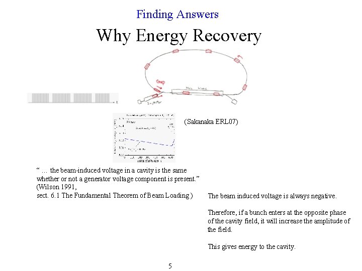 Finding Answers Why Energy Recovery (Sakanaka ERL 07) “ … the beam-induced voltage in