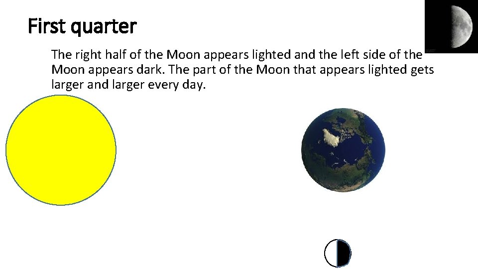 First quarter The right half of the Moon appears lighted and the left side