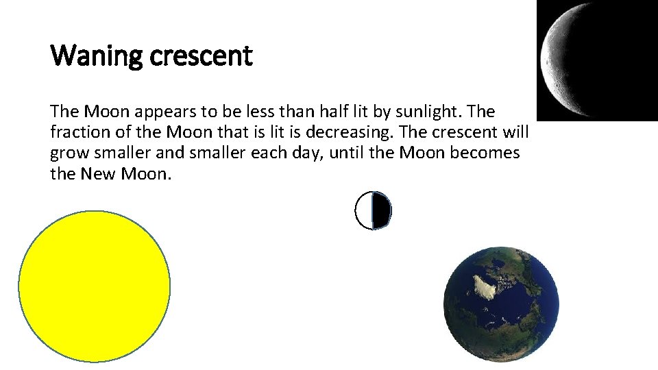 Waning crescent The Moon appears to be less than half lit by sunlight. The