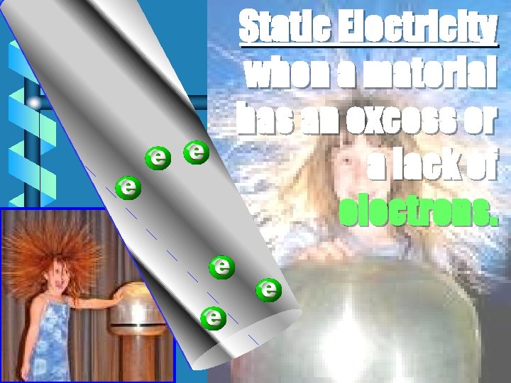 Static Electricity when a material has an excess or a lack of electrons. 