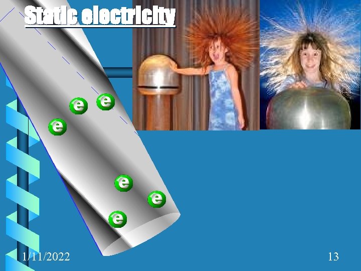 Static electricity 1/11/2022 13 