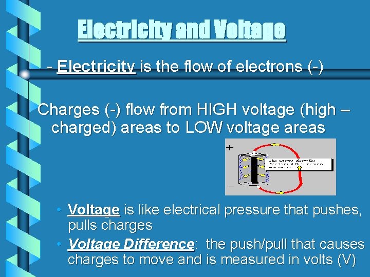Electricity and Voltage - Electricity is the flow of electrons (-) Charges (-) flow