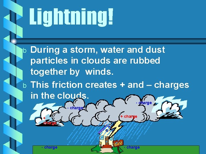Lightning! b b During a storm, water and dust particles in clouds are rubbed