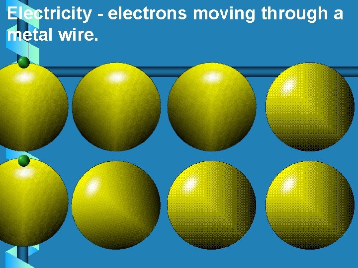 Electricity - electrons moving through a metal wire. 