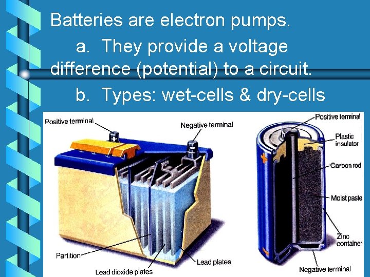 Batteries are electron pumps. a. They provide a voltage difference (potential) to a circuit.