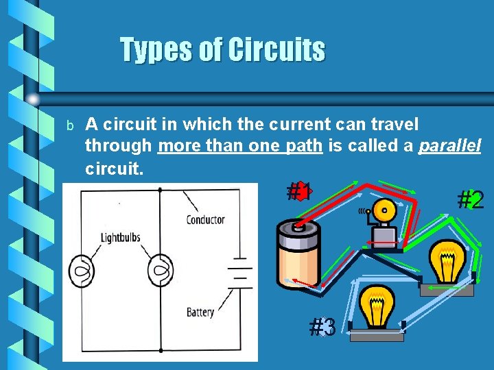 Types of Circuits b A circuit in which the current can travel through more