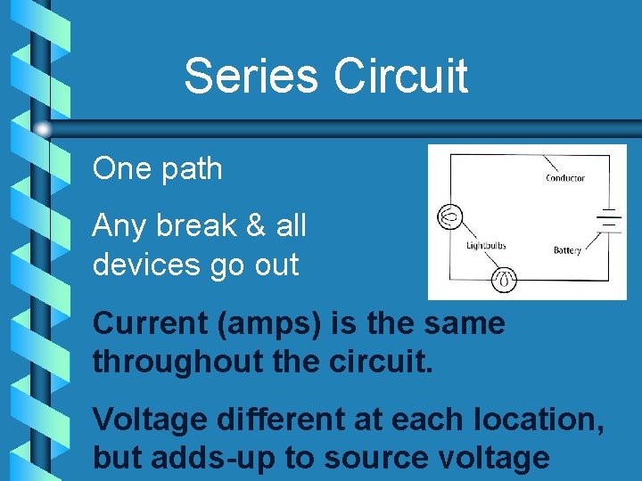 Series Circuit One path Any break & all devices go out Current (amps) is