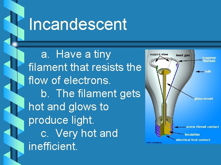 Incandescent a. Have a tiny filament that resists the flow of electrons. b. The