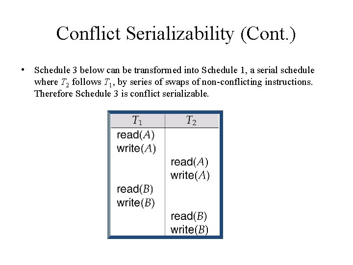 Conflict Serializability (Cont. ) • Schedule 3 below can be transformed into Schedule 1,