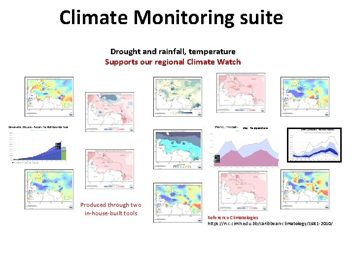Climate Monitoring suite Drought and rainfall, temperature Supports our regional Climate Watch Max. Temperature