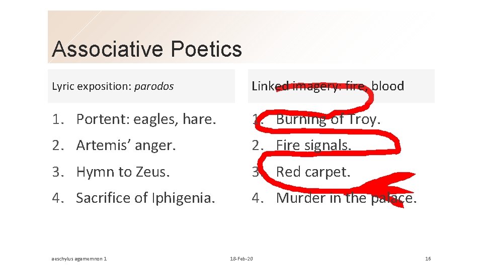 Associative Poetics Lyric exposition: parodos Linked imagery: fire, blood 1. Portent: eagles, hare. 1.