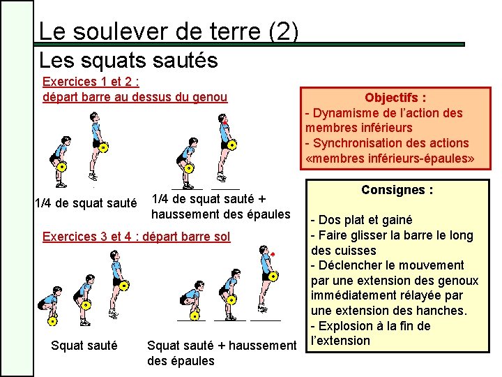 Le soulever de terre (2) Les squats sautés Exercices 1 et 2 : départ