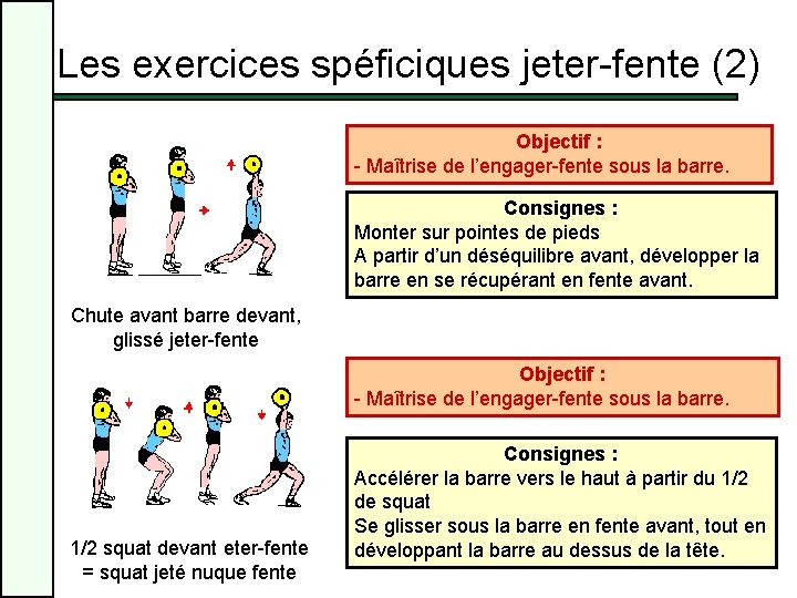 Les exercices spéficiques jeter-fente (2) Objectif : - Maîtrise de l’engager-fente sous la barre.