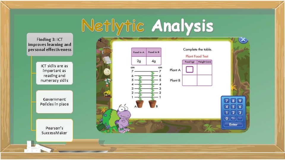 Finding 3: ICT improves learning and personal effectiveness ICT skills are as important as