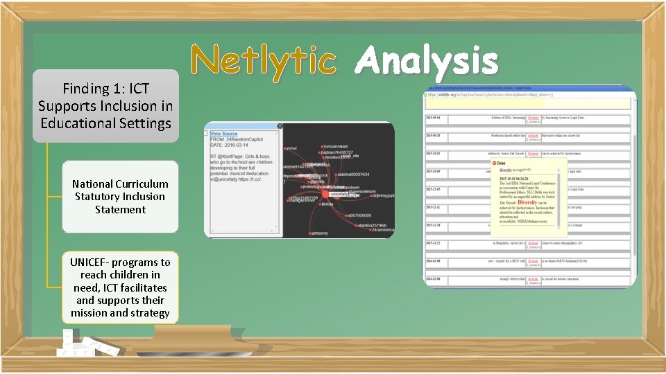 Finding 1: ICT Supports Inclusion in Educational Settings National Curriculum Statutory Inclusion Statement UNICEF-