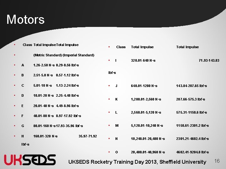 Motors • Class Total Impulse • I 320. 01 -640 N·s Total Impulse (Metric