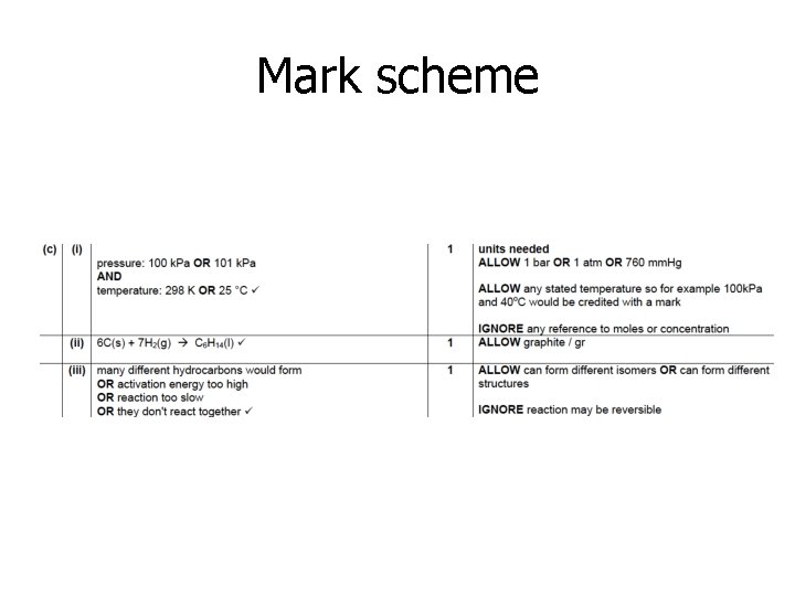 Mark scheme 