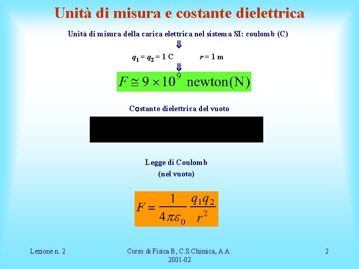 Unità di misura e costante dielettrica Unità di misura della carica elettrica nel sistema