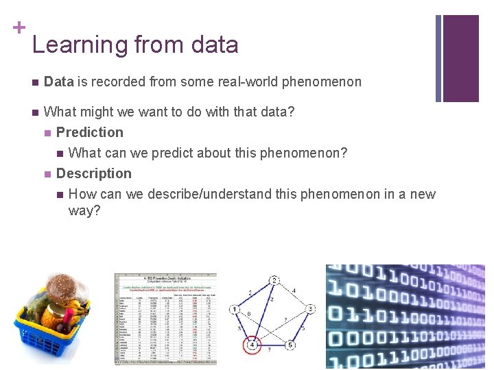 + Learning from data n Data is recorded from some real-world phenomenon n What