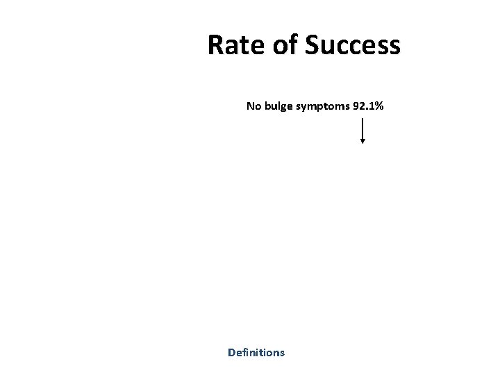 Rate of Success No bulge symptoms 92. 1% Definitions 