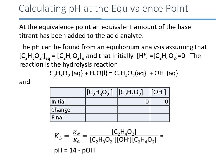 Calculating p. H at the Equivalence Point At the equivalence point an equivalent amount