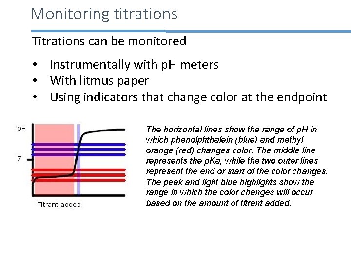 Monitoring titrations Titrations can be monitored • Instrumentally with p. H meters • With