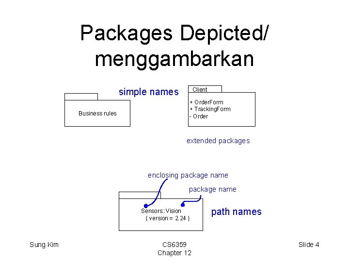 Packages Depicted/ menggambarkan Client simple names Business rules + Order. Form + Tracking. Form