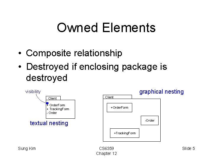 Owned Elements • Composite relationship • Destroyed if enclosing package is destroyed graphical nesting