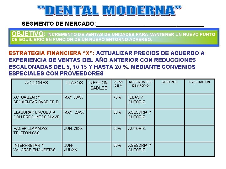 SEGMENTO DE MERCADO: ________________ OBJETIVO: INCREMENTO DE VENTAS DE UNIDADES PARA MANTENER UN NUEVO