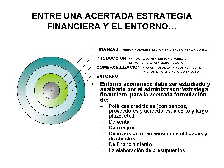 ENTRE UNA ACERTADA ESTRATEGIA FINANCIERA Y EL ENTORNO… FINANZAS: (MENOR VOLUMEN: MAYOR EFICIENCIA, MENOR