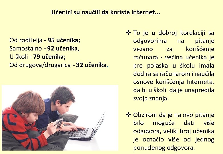 Učenici su naučili da koriste Internet. . . Od roditelja - 95 učenika; Samostalno