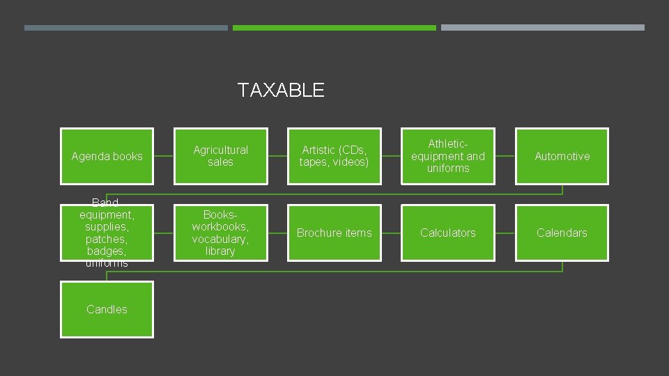 TAXABLE Agenda books Agricultural sales Artistic (CDs, tapes, videos) Athleticequipment and uniforms Automotive Bandequipment,