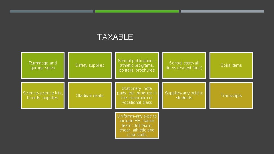 TAXABLE Rummage and garage sales Science-science kits, boards, supplies Safety supplies School publication –