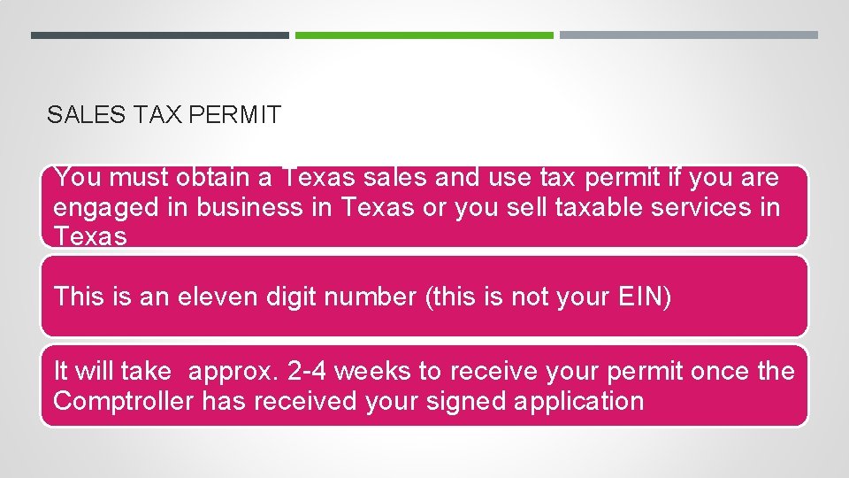 SALES TAX PERMIT You must obtain a Texas sales and use tax permit if