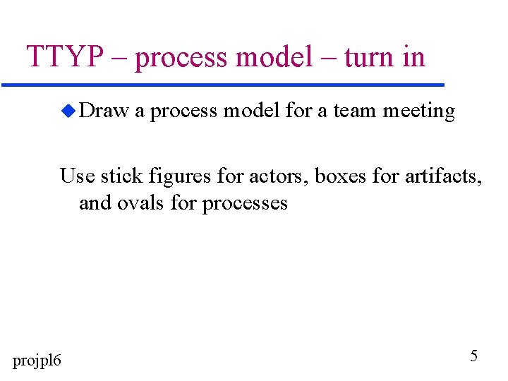TTYP – process model – turn in u Draw a process model for a