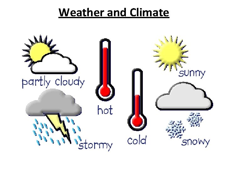 Weather and Climate 