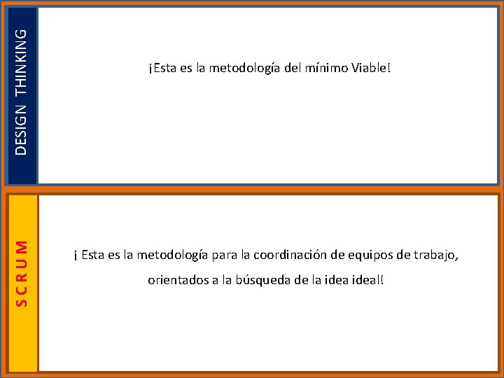 DESIGN THINKING SCRUM ¡Esta es la metodología del mínimo Viable! ¡ Esta es la