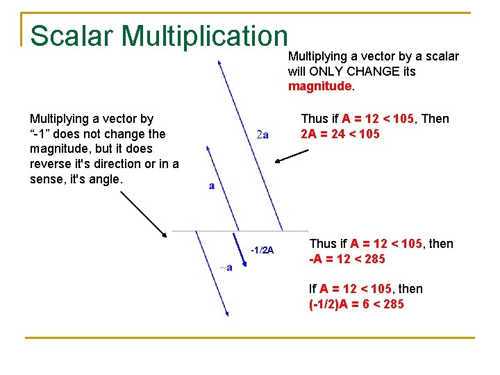 Scalar Multiplication. Multiplying a vector by a scalar will ONLY CHANGE its magnitude. Multiplying