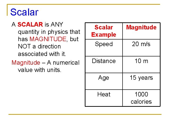 Scalar A SCALAR is ANY quantity in physics that has MAGNITUDE, but NOT a