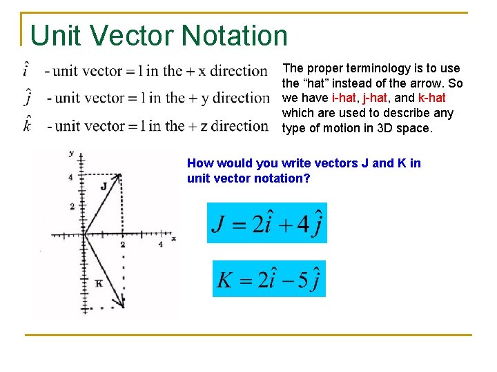 Unit Vector Notation The proper terminology is to use the “hat” instead of the
