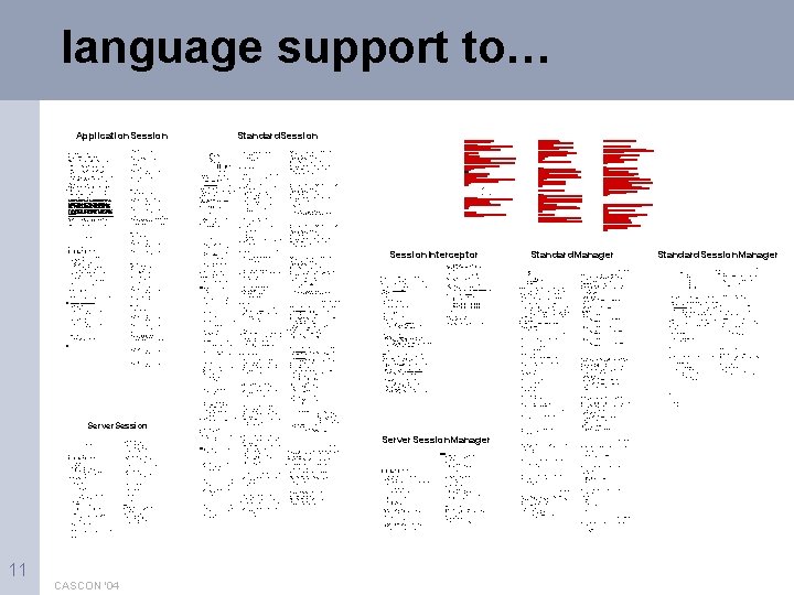 language support to… App ca on. Sess on Application. Session /* * ================================== *