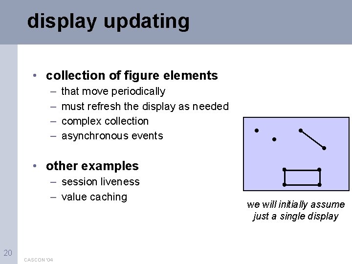 display updating • collection of figure elements – – that move periodically must refresh