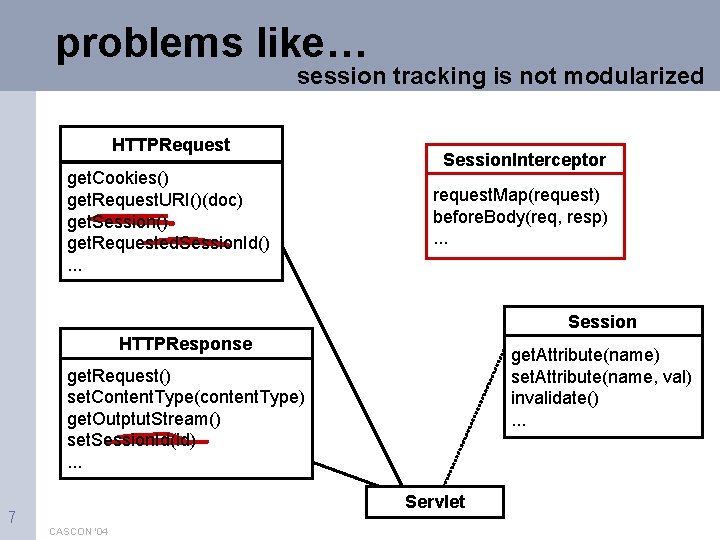 problems like… session tracking is not modularized HTTPRequest get. Cookies() get. Request. URI()(doc) get.