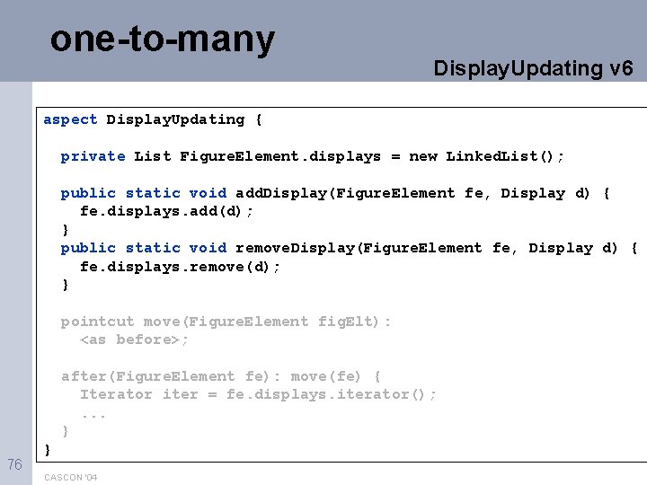 one-to-many Display. Updating v 6 aspect Display. Updating { private List Figure. Element. displays